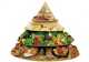 Potravinov pyramda