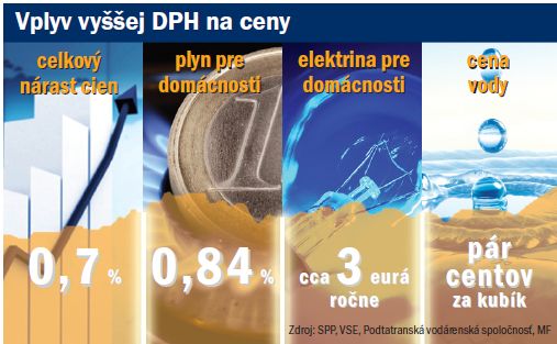 Foto : Ilustran